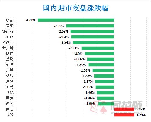 最新石油期货行情解析与动态追踪