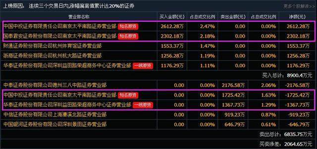 00400资讯速递：最新动态全解析