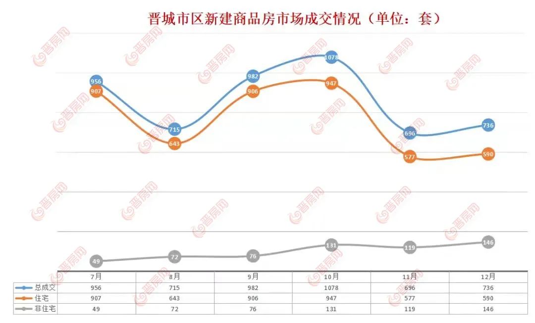 逆推少年情