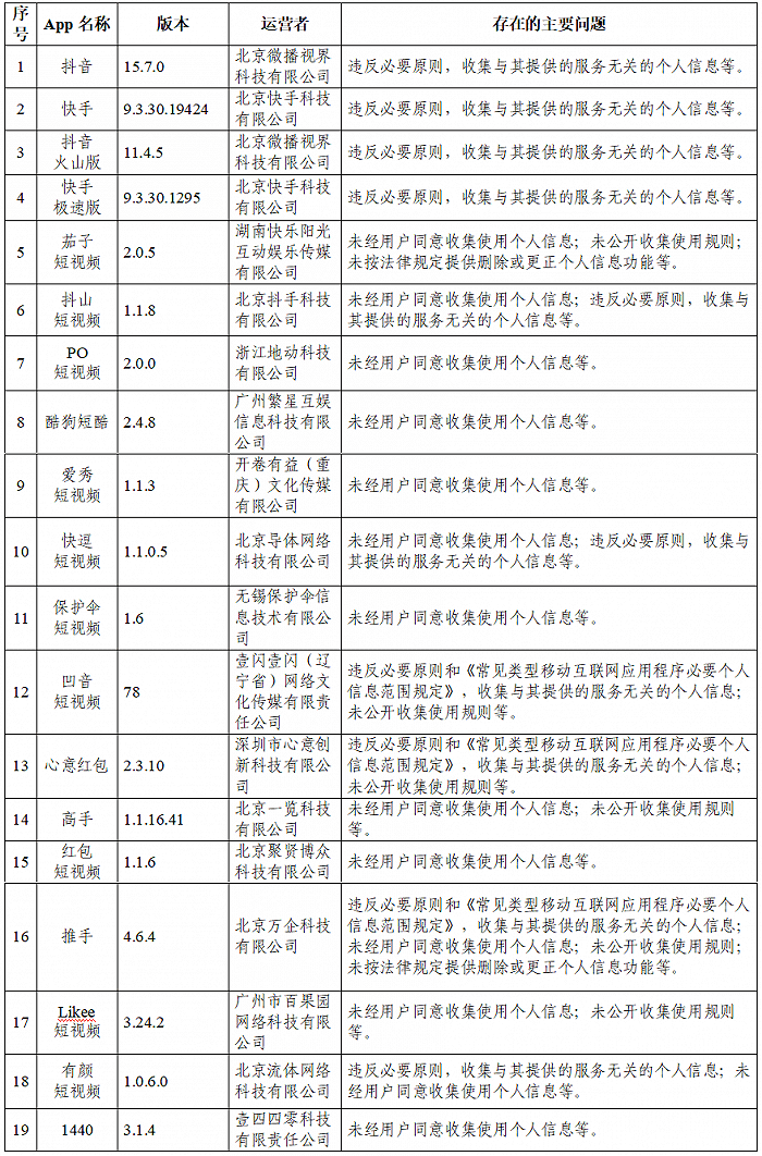 扬州施桥镇最新职位招聘信息汇总