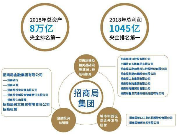 探索广西北海新动向：深度解读招商引资政策及创新实施策略