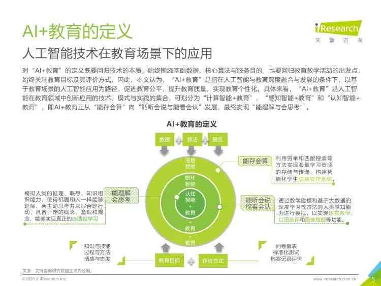 探索前沿教育智慧：39项颠覆性最新教育理念集锦