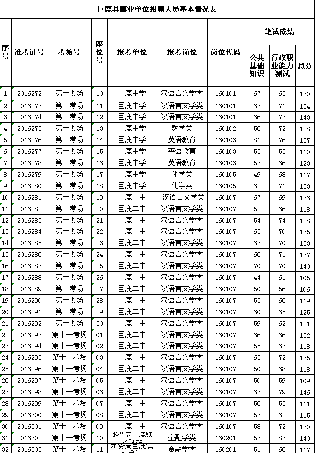 热血沸腾