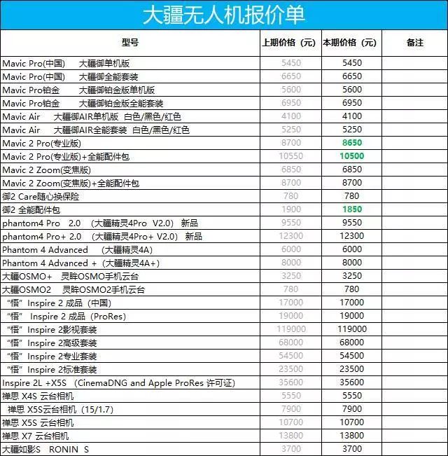 2025年度羊只市场行情速递：最新羊价动态一览