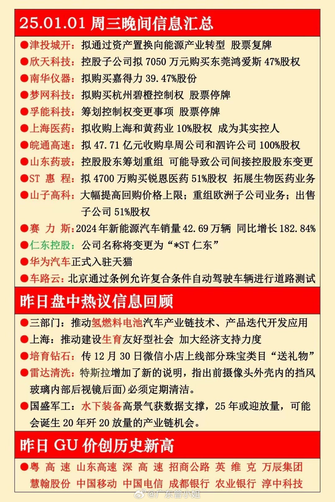 巨氧超宝资讯速递：实时更新，最新动态一览