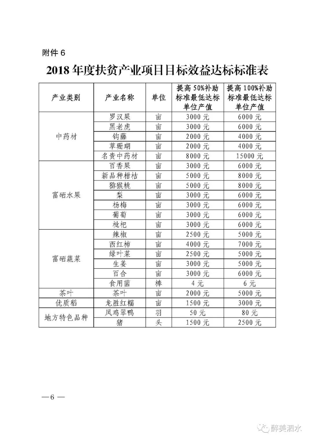 2025年度贫困户脱贫最新评判标准全解析