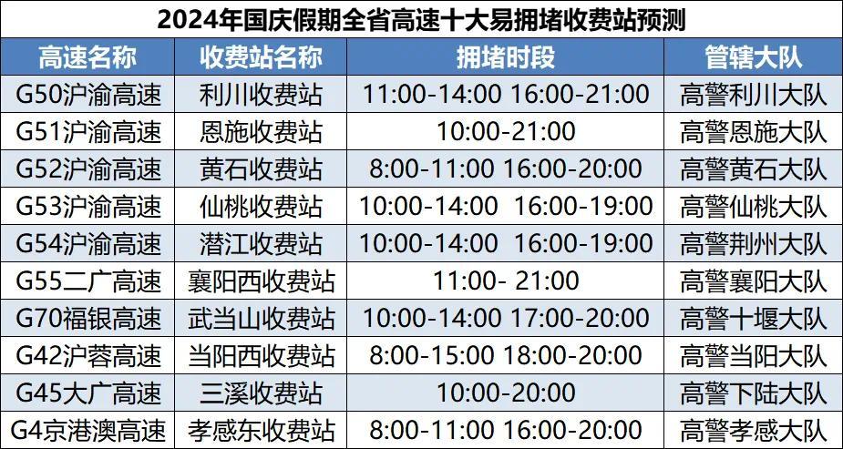 仙桃三伏潭实时资讯速览：夏日秘境最新动向全解析