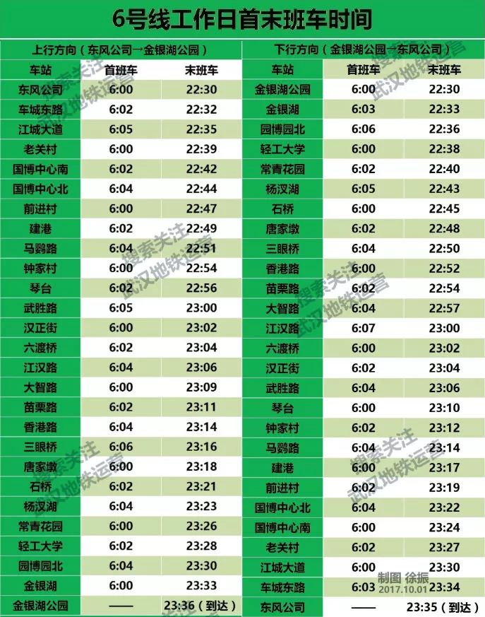 阳逻地铁10号线最新进展及动态揭晓