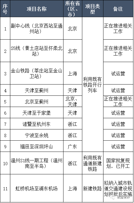 铁路总公司重磅发布：最新一轮人事变动详情公示揭晓