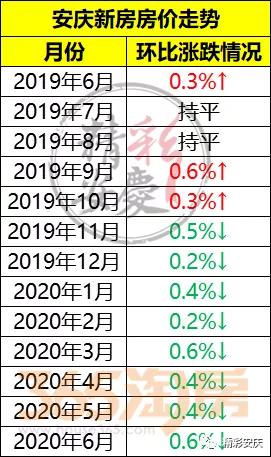 蚂蚁恋大象