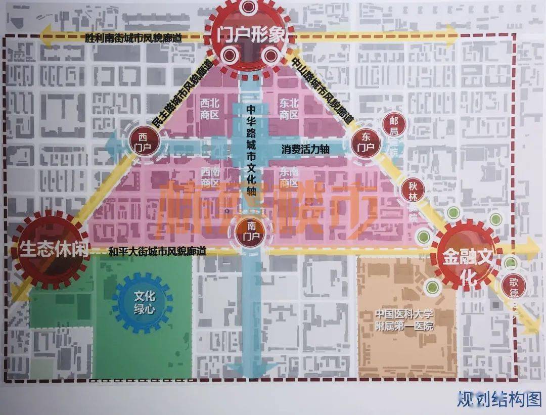 沈阳红旗台未来蓝图大揭秘：全新规划亮点抢先看