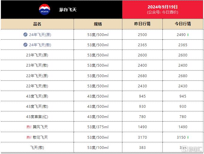 2025年度潮流斗图集：污力全开，笑点连连