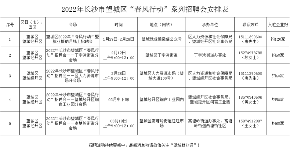 望城区即时发布：全新司机职位招募信息汇总